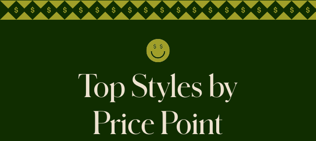 SHOP BY PRICE POINT