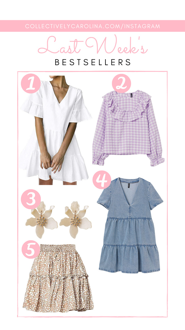 Fashion Look Featuring H&M Day Dresses and H&M Tops by margaretchase ShopStyle