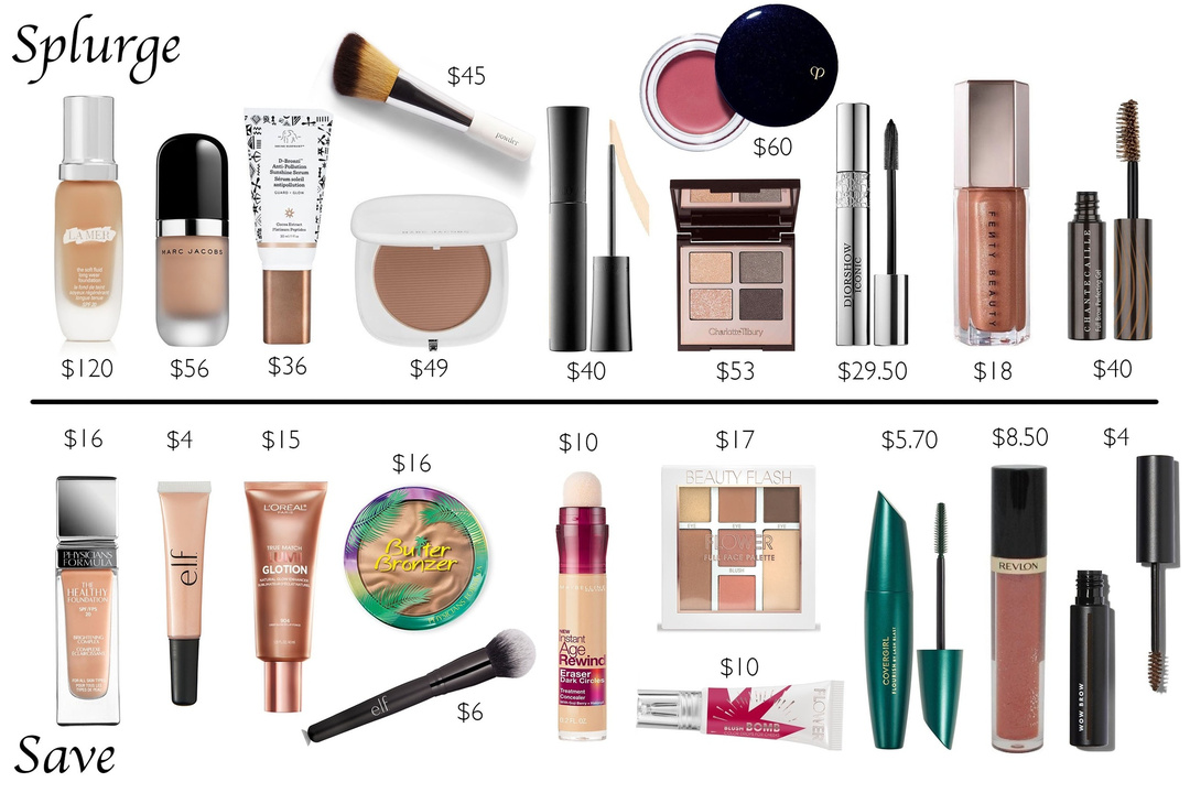 Fashion Look Featuring La Mer Foundations & Powders and Physicians ...