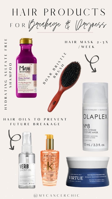  repair my hair and this is what I am trying.  #haircare #olaplx #hairproducts #hairrepair #hairloss #hair #ShopStyle #Beauty
