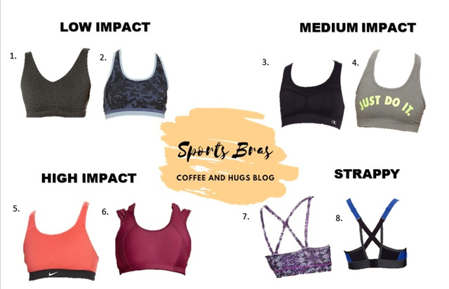 low impact vs medium impact sports bras